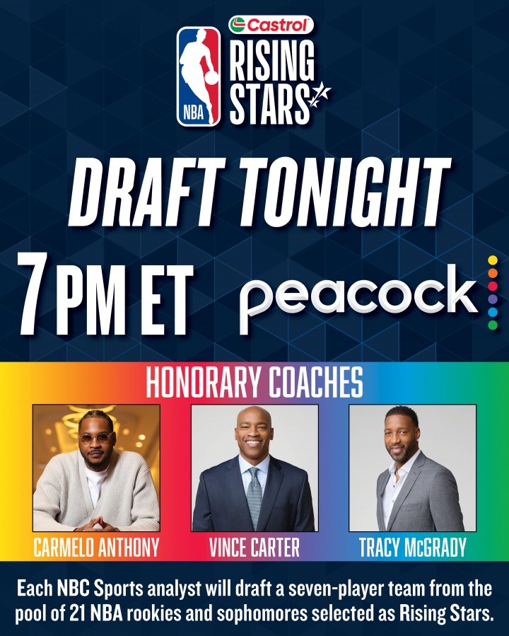 新秀赛选人汇总：安东尼选弗拉格 麦迪选克尼佩尔 卡特选埃奇库姆